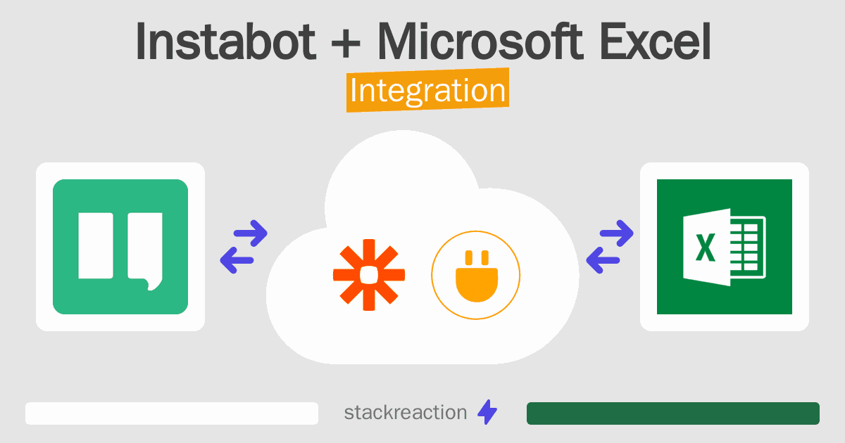 Instabot and Microsoft Excel Integration