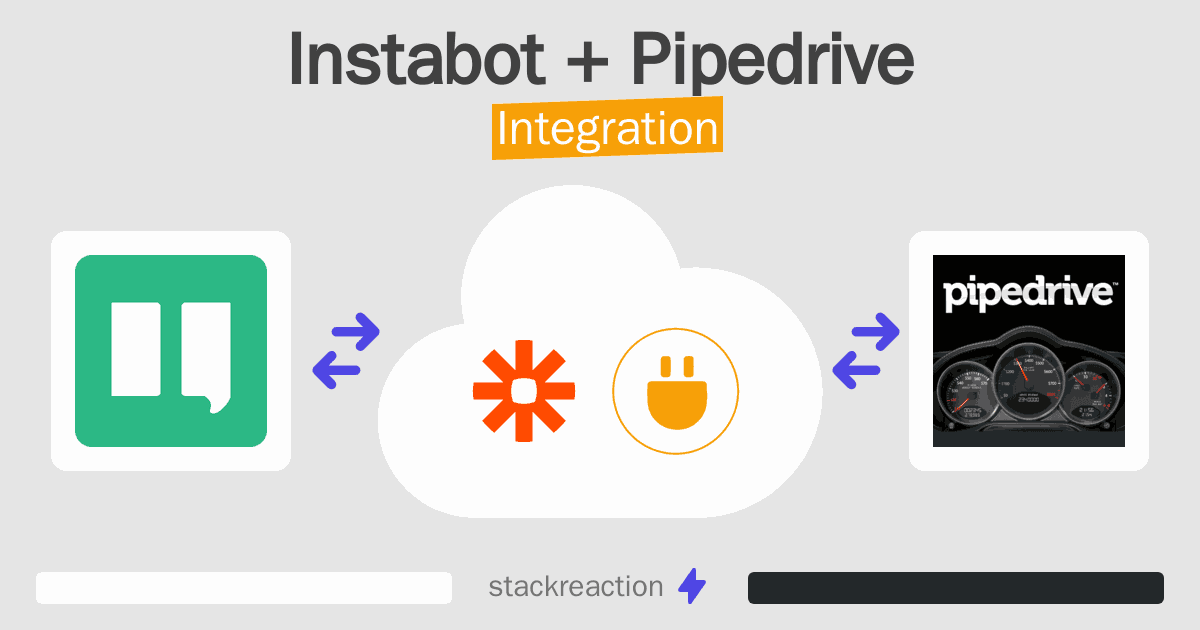 Instabot and Pipedrive Integration