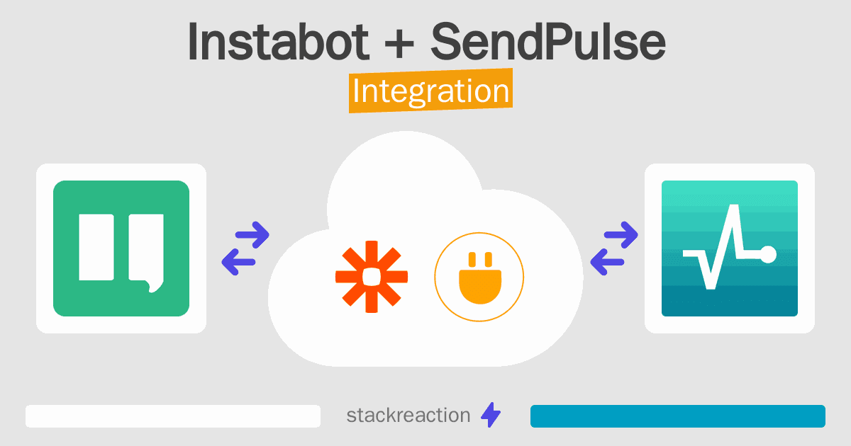 Instabot and SendPulse Integration