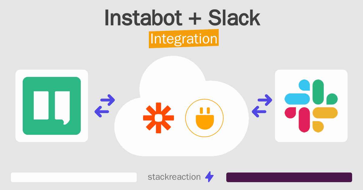 Instabot and Slack Integration