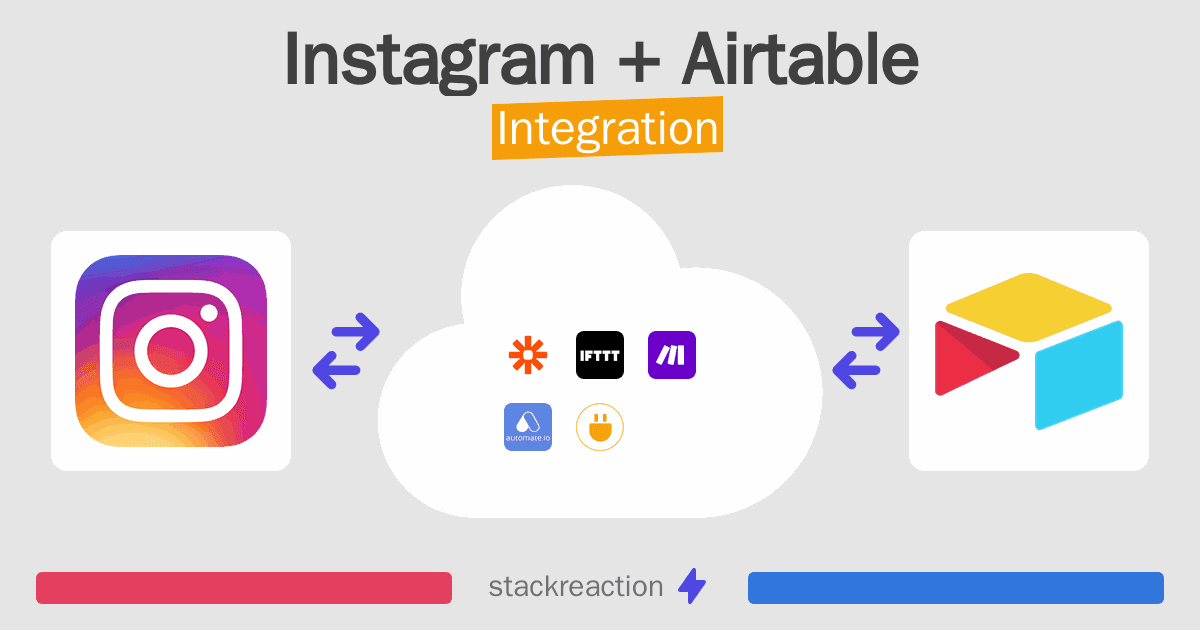 Instagram and Airtable Integration