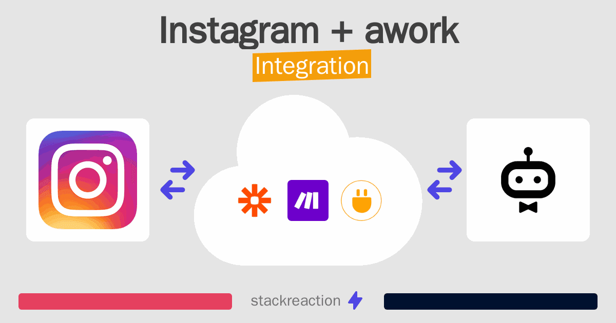 Instagram and awork Integration