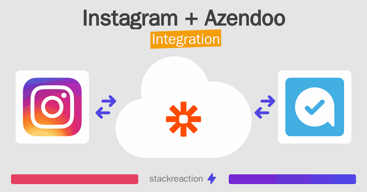 Instagram and Azendoo Integration