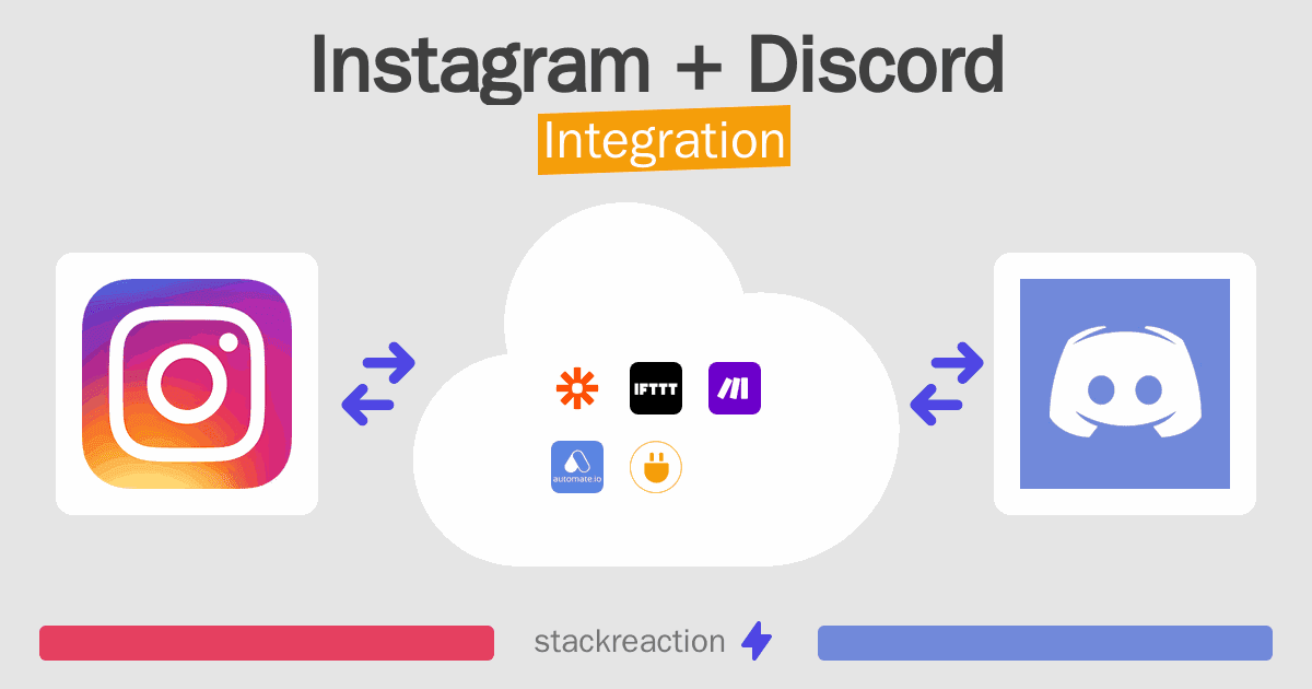 Instagram and Discord Integration