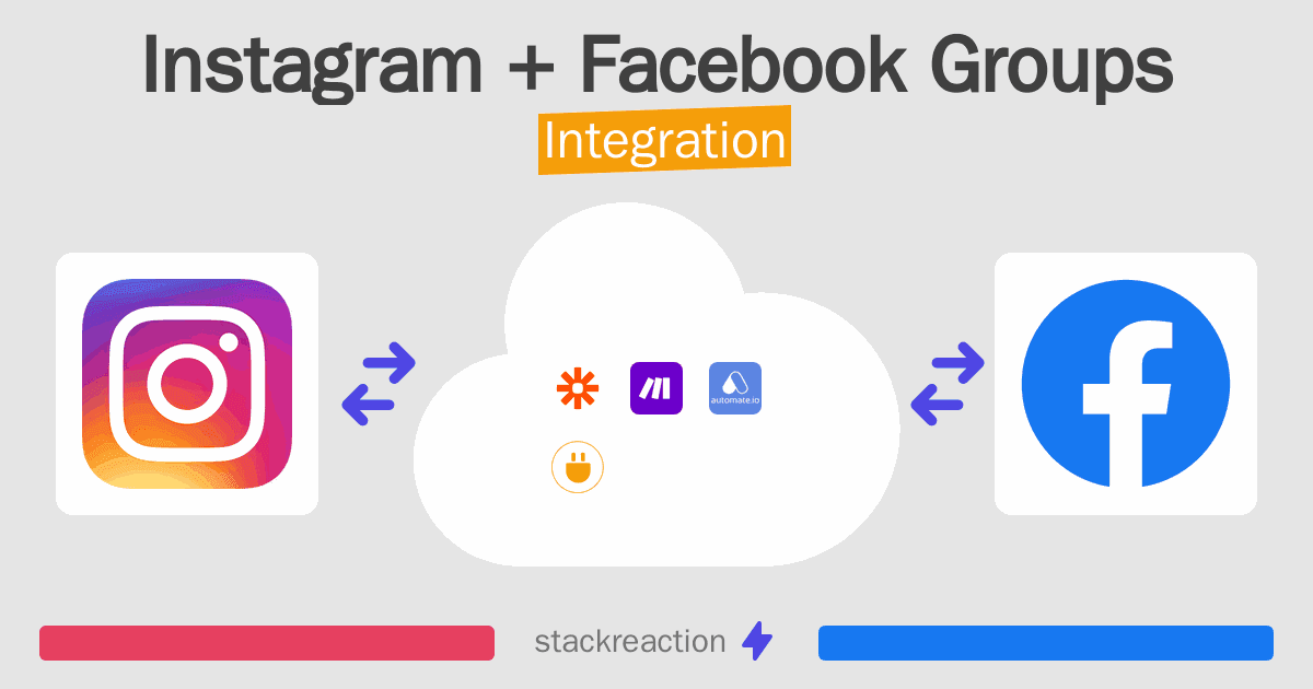 Instagram and Facebook Groups Integration