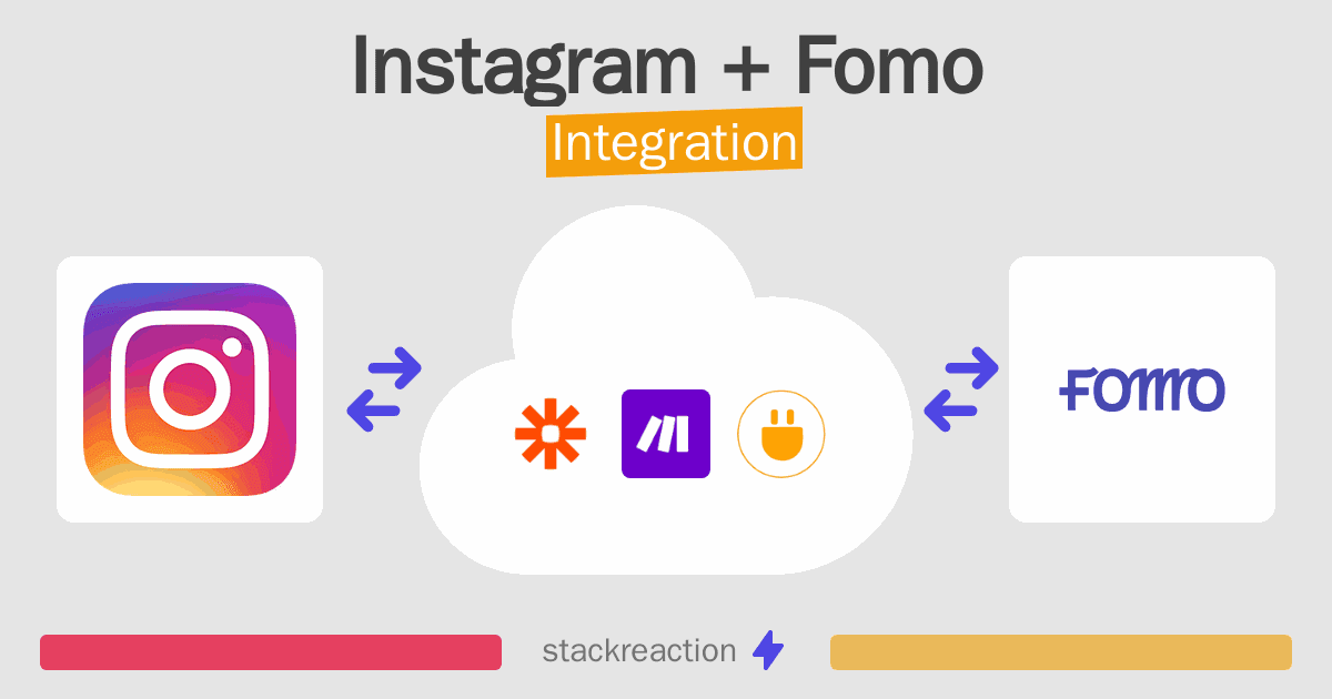 Instagram and Fomo Integration