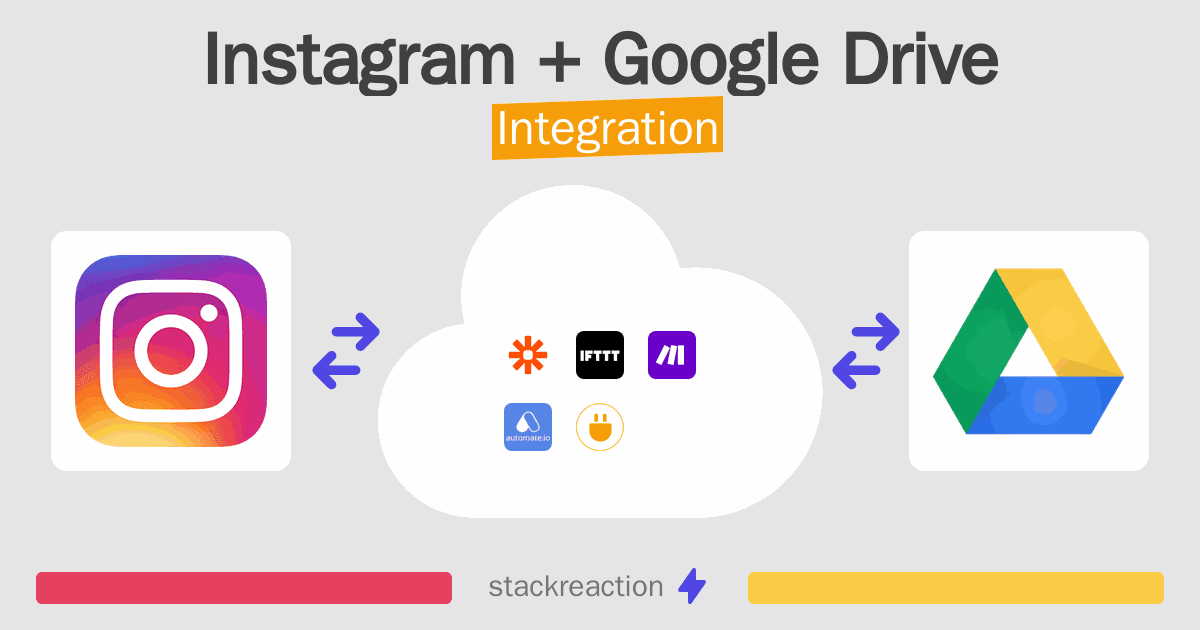Instagram and Google Drive Integration