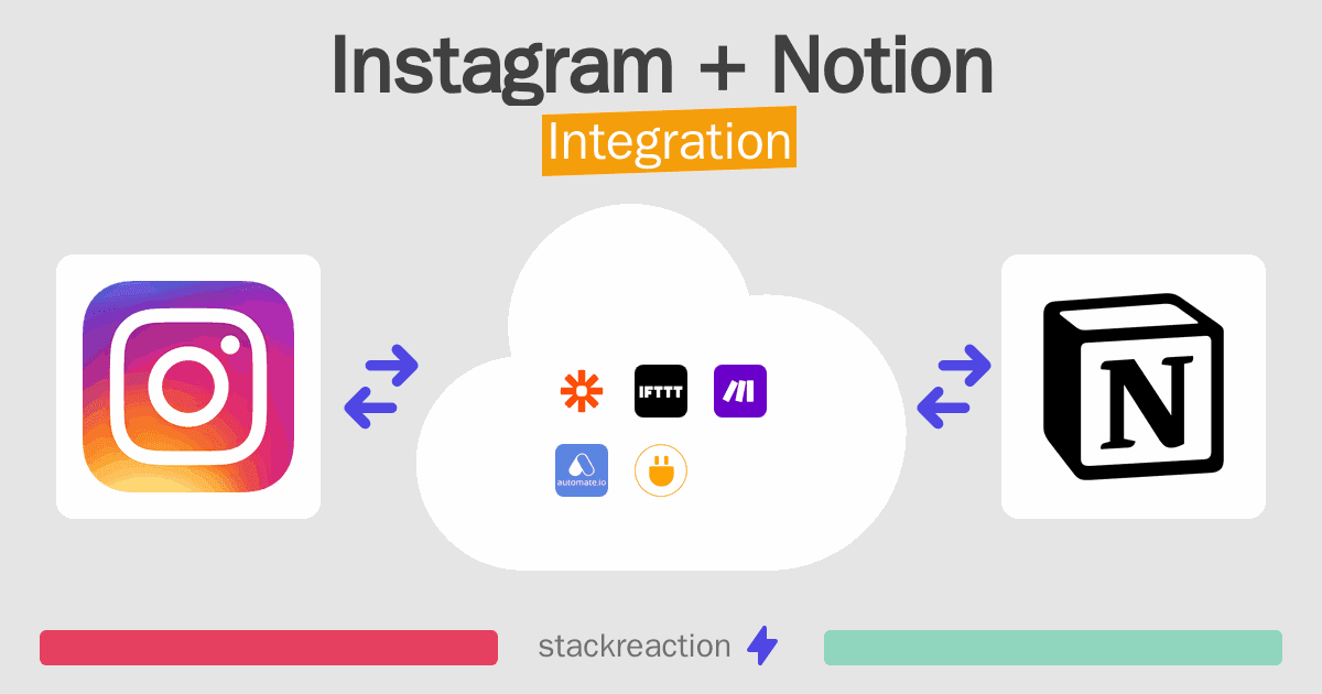 Instagram and Notion Integration