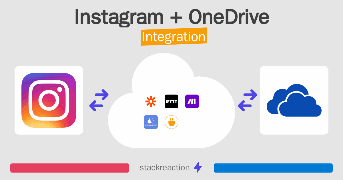 Instagram and OneDrive Integration
