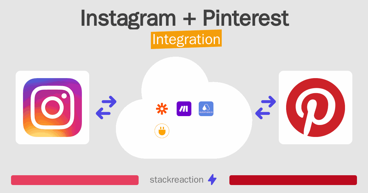 Instagram and Pinterest Integration