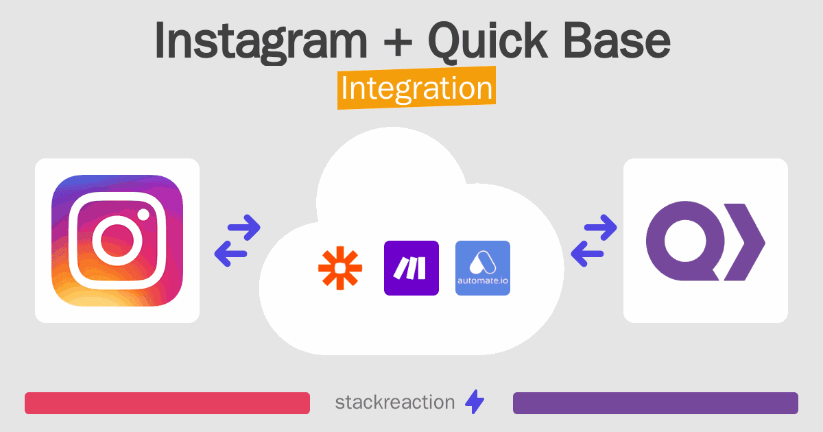 Instagram and Quick Base Integration