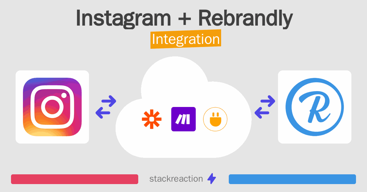 Instagram and Rebrandly Integration