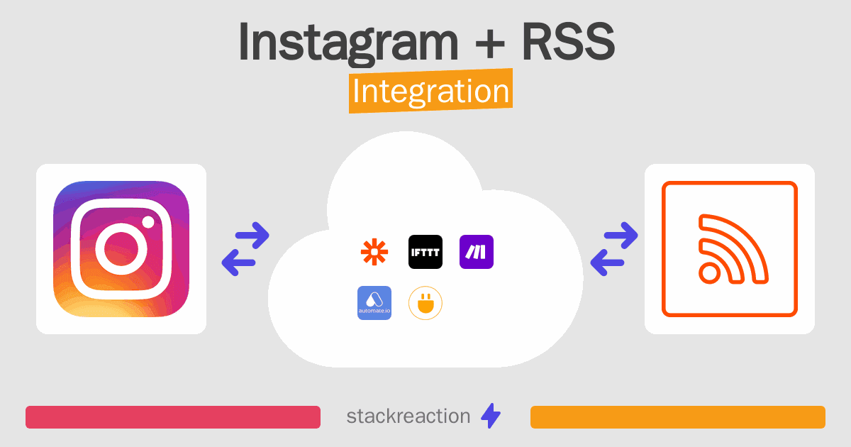 Instagram and RSS Integration