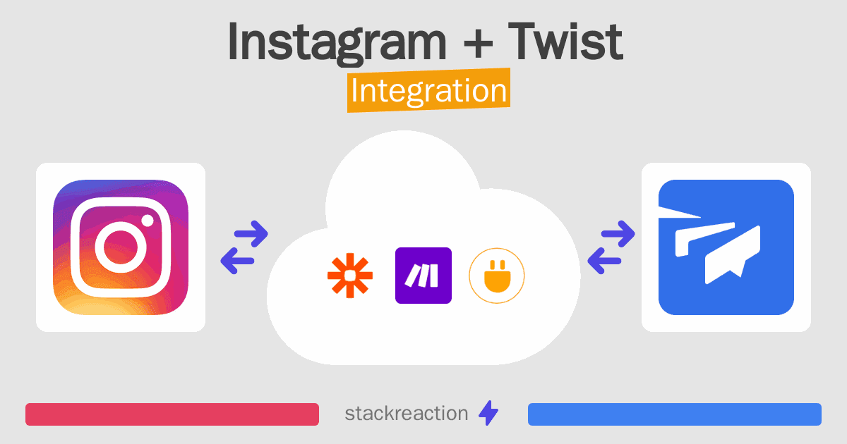 Instagram and Twist Integration