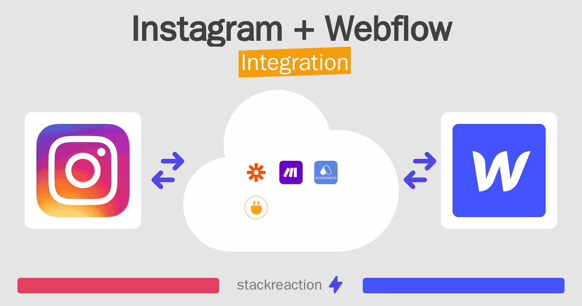 Instagram and Webflow Integration