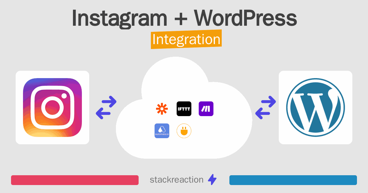 Instagram and WordPress Integration