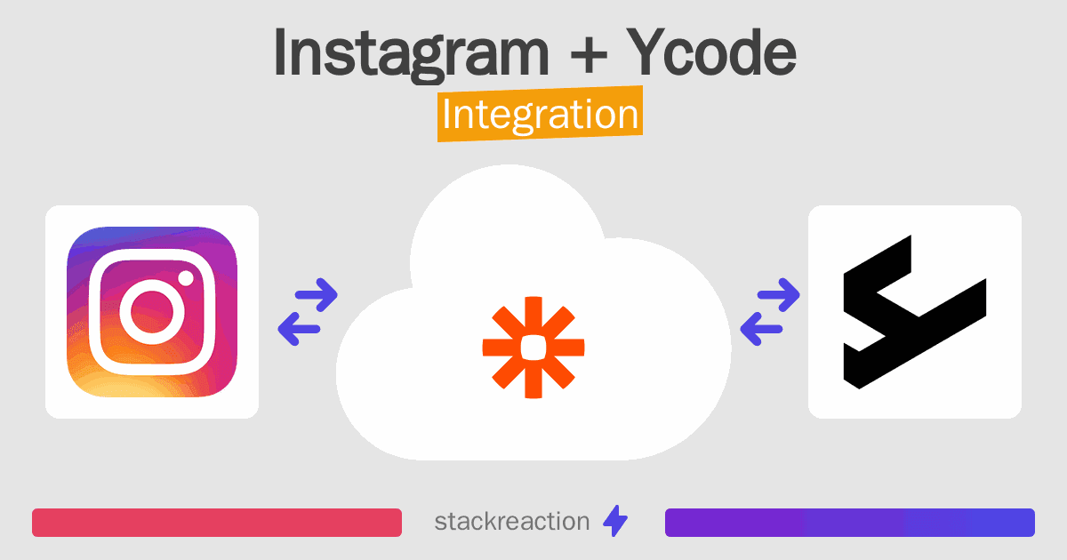 Instagram and Ycode Integration