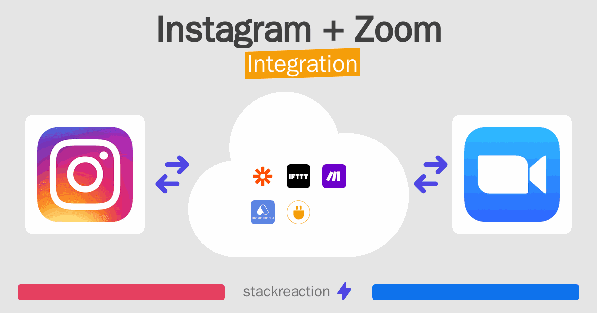 Instagram and Zoom Integration