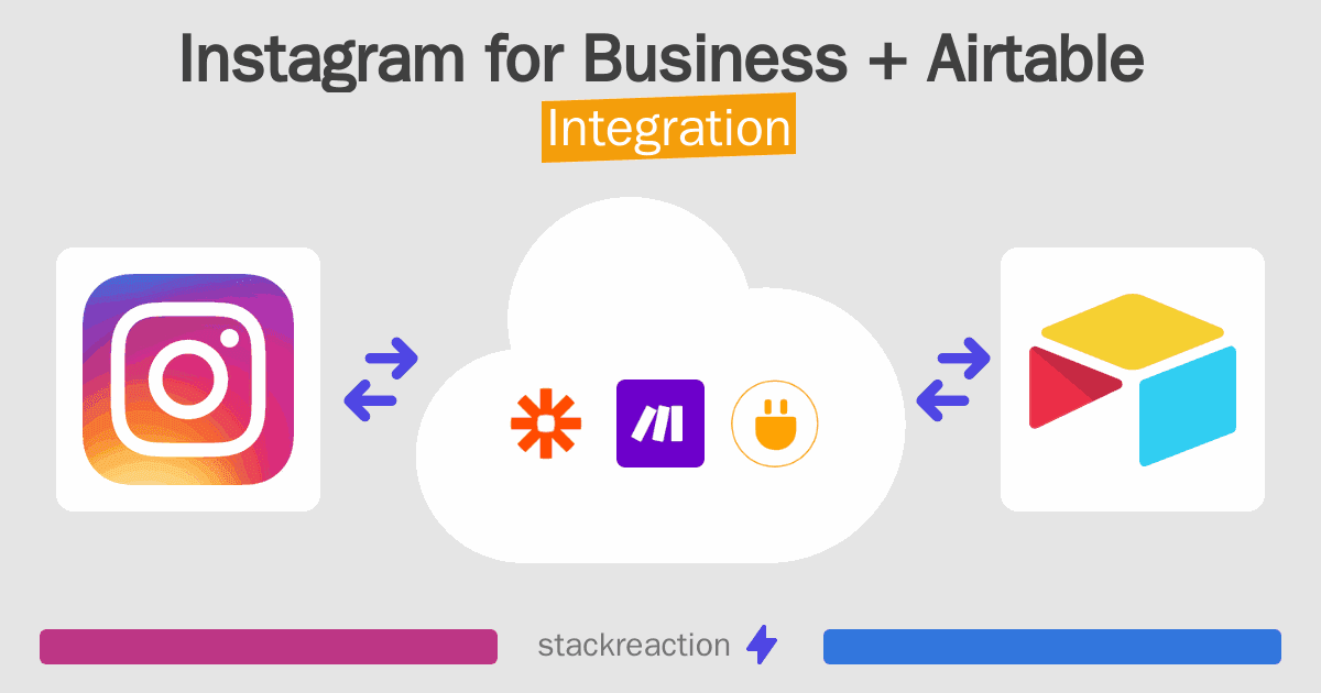 Instagram for Business and Airtable Integration