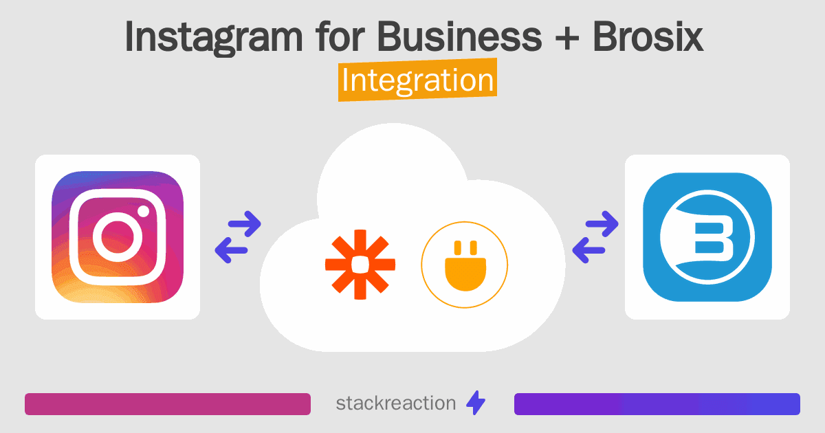 Instagram for Business and Brosix Integration