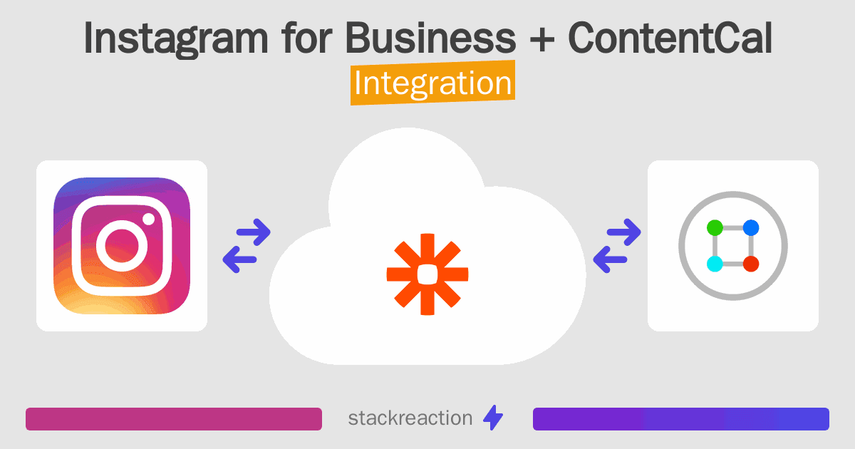Instagram for Business and ContentCal Integration