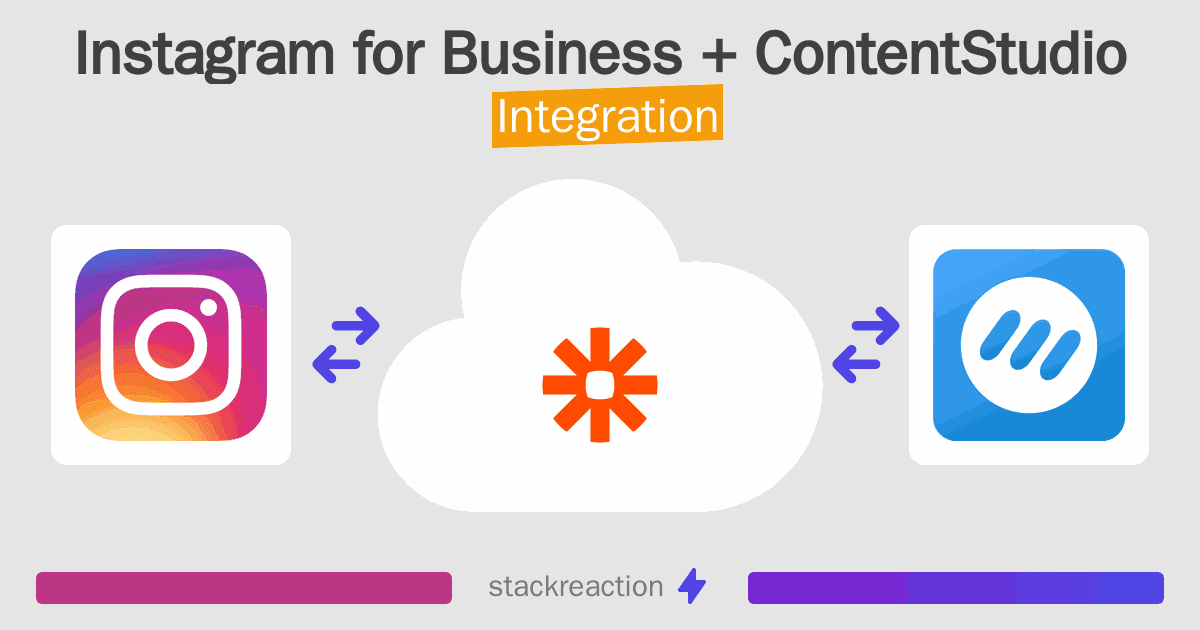 Instagram for Business and ContentStudio Integration