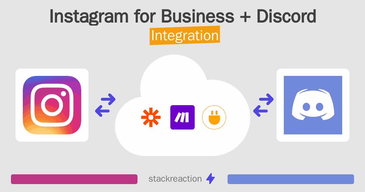 Instagram for Business and Discord Integration