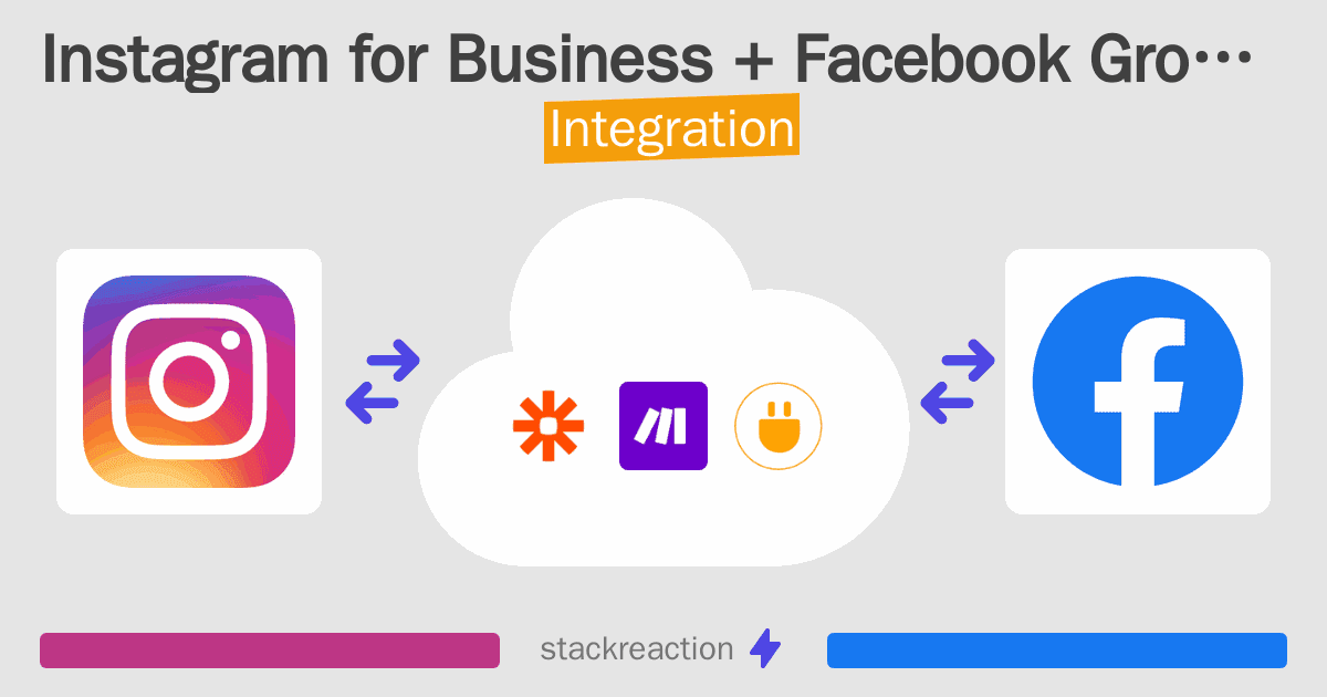 Instagram for Business and Facebook Groups Integration