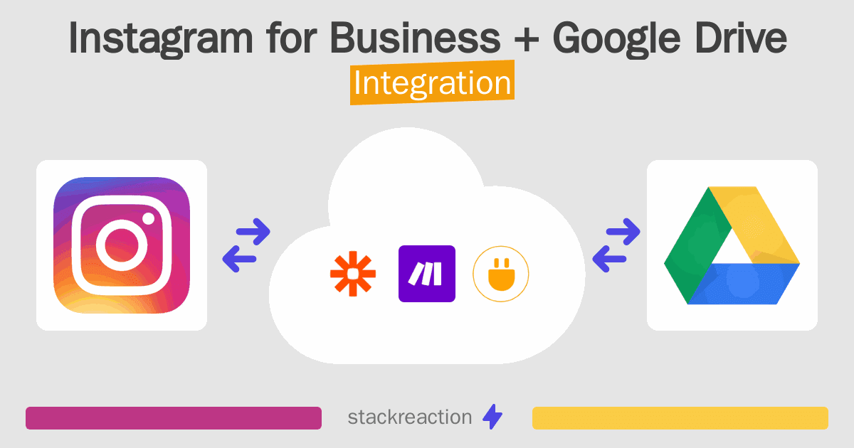 Instagram for Business and Google Drive Integration