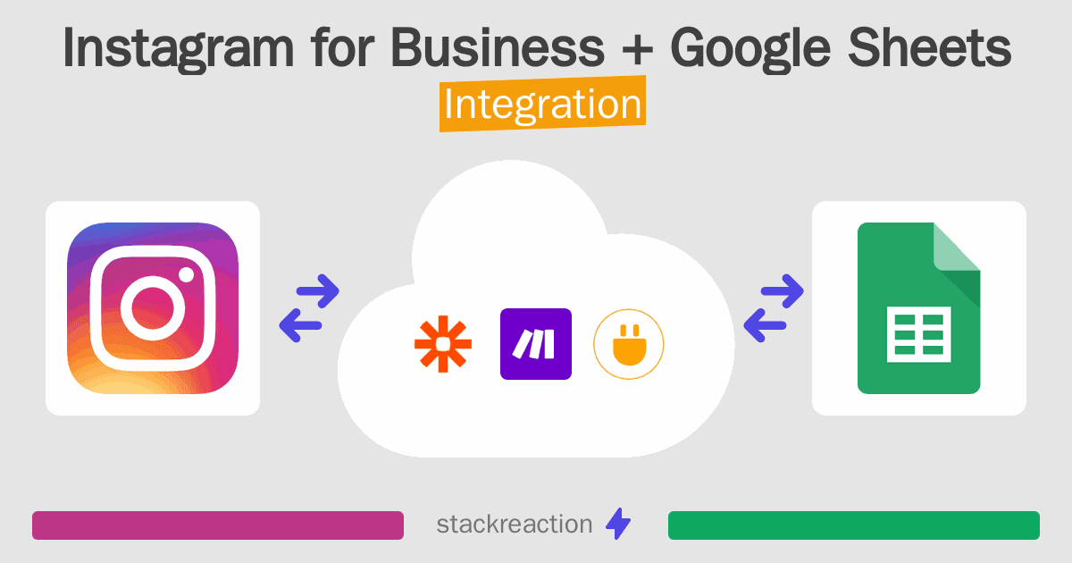 Instagram for Business and Google Sheets Integration