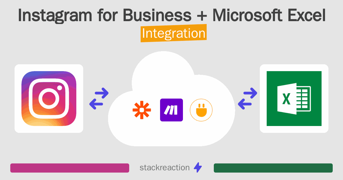 Instagram for Business and Microsoft Excel Integration
