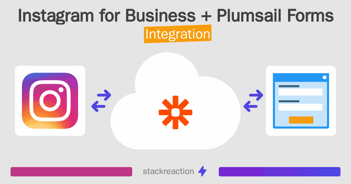 Instagram for Business and Plumsail Forms Integration