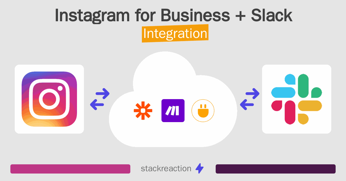 Instagram for Business and Slack Integration