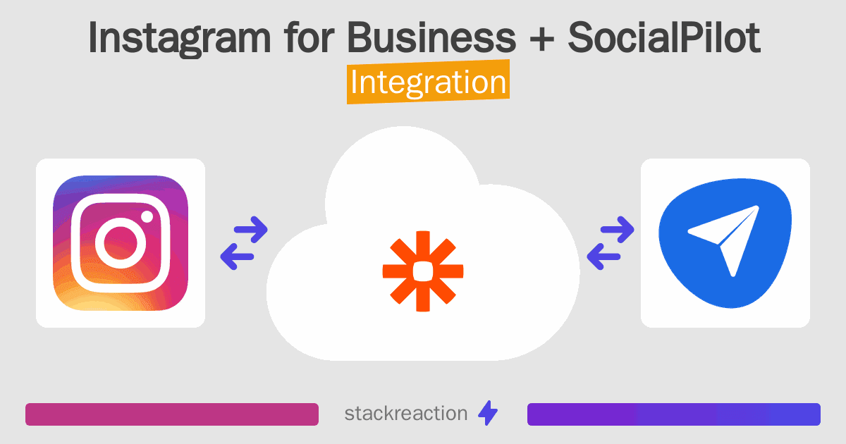 Instagram for Business and SocialPilot Integration