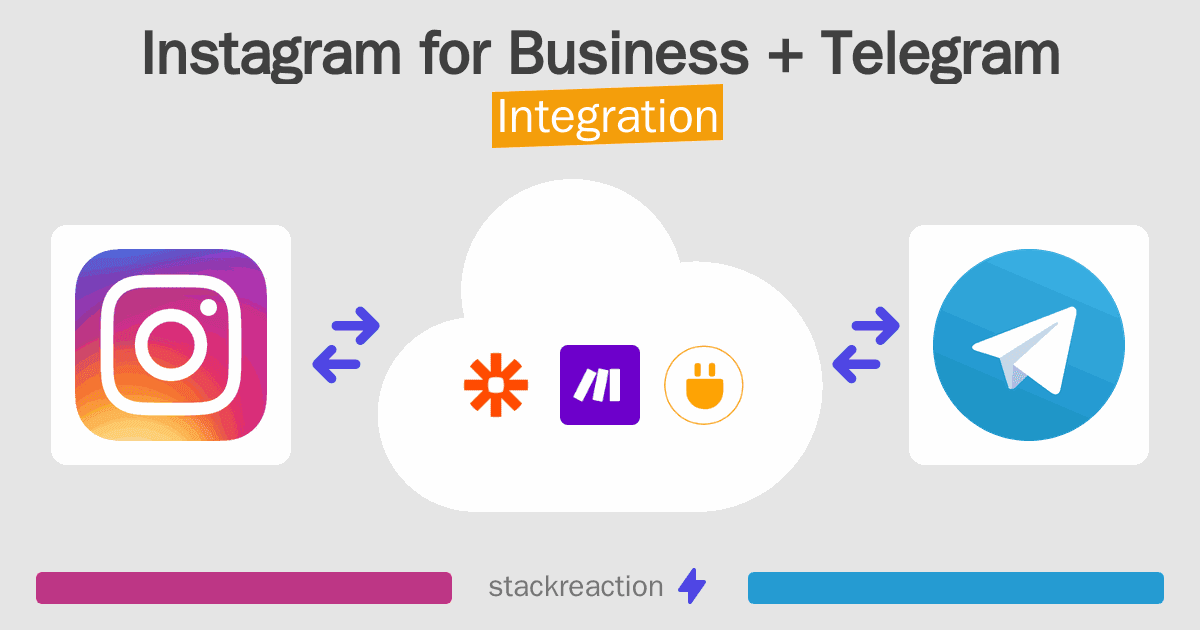 Instagram for Business and Telegram Integration