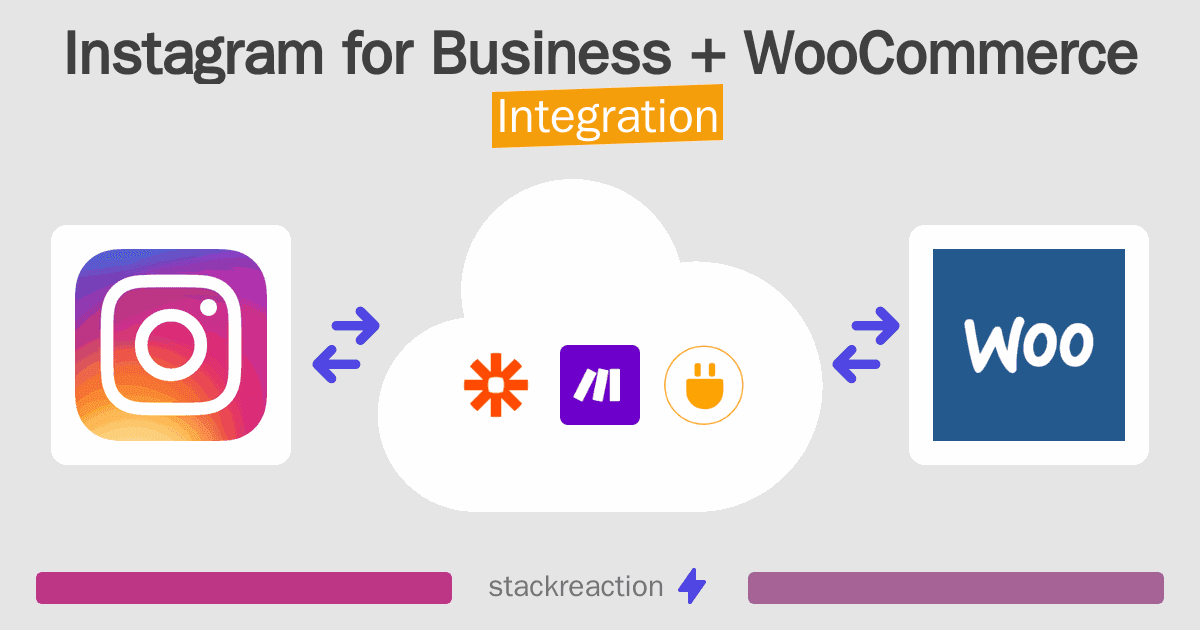 Instagram for Business and WooCommerce Integration