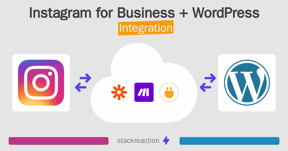 Instagram for Business and WordPress Integration