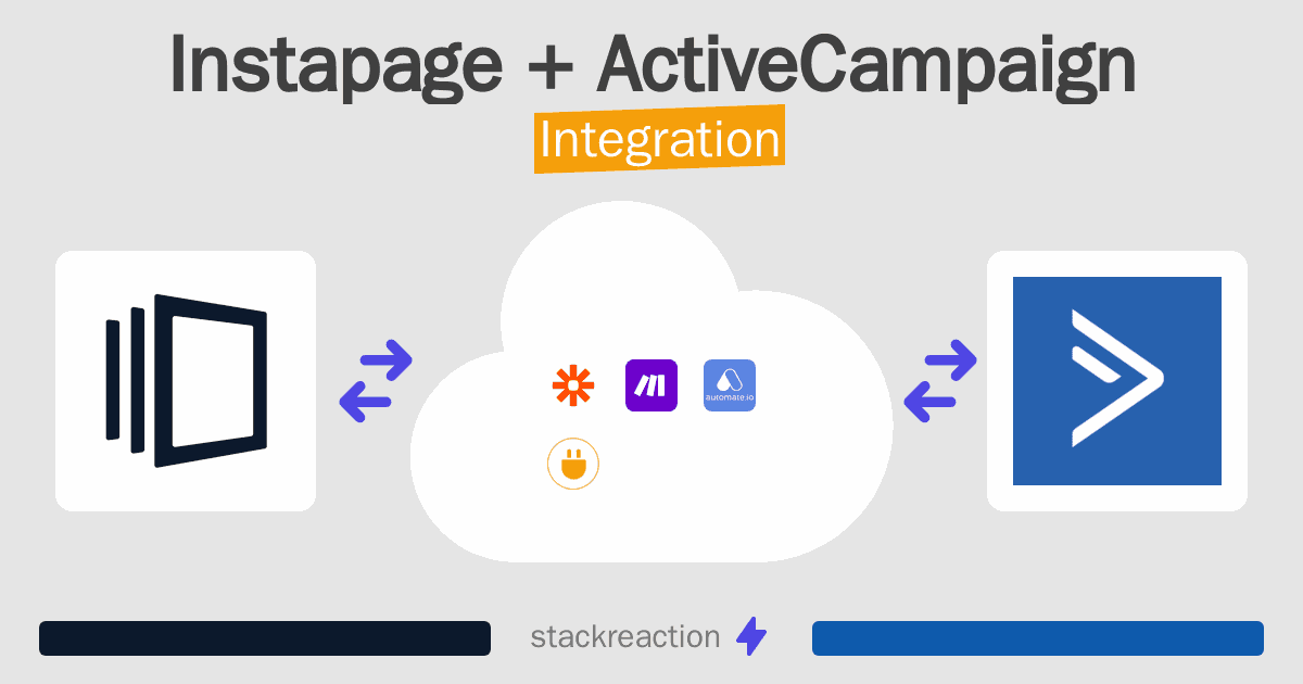 Instapage and ActiveCampaign Integration