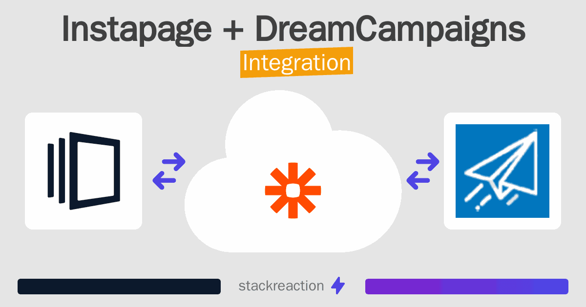 Instapage and DreamCampaigns Integration