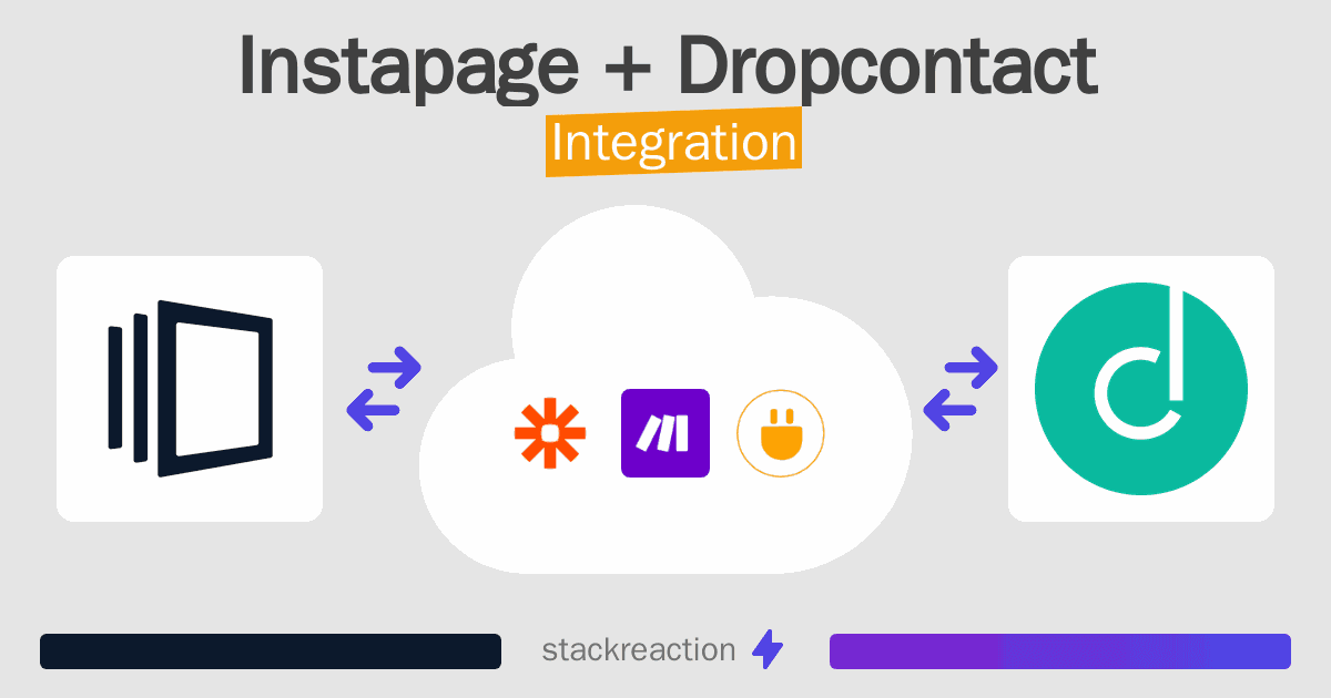 Instapage and Dropcontact Integration