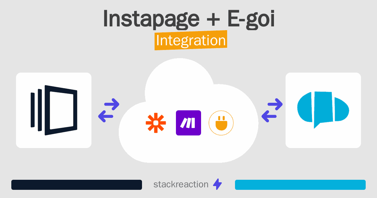 Instapage and E-goi Integration
