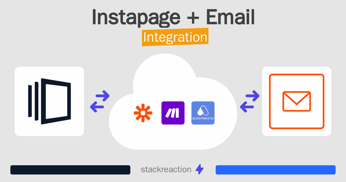 Instapage and Email Integration