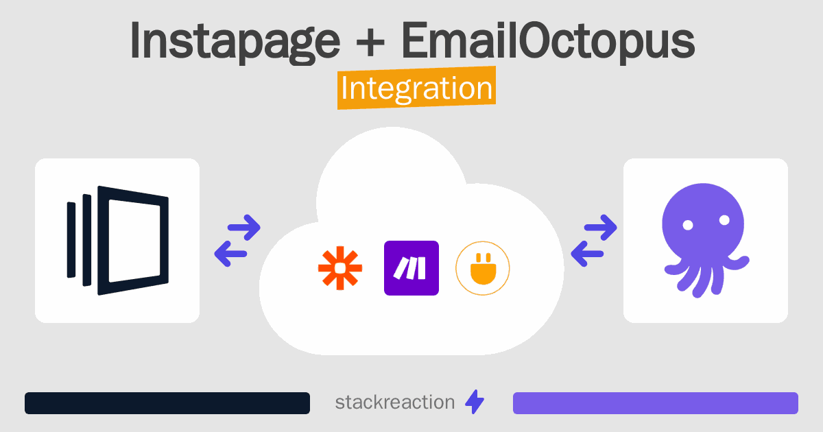Instapage and EmailOctopus Integration
