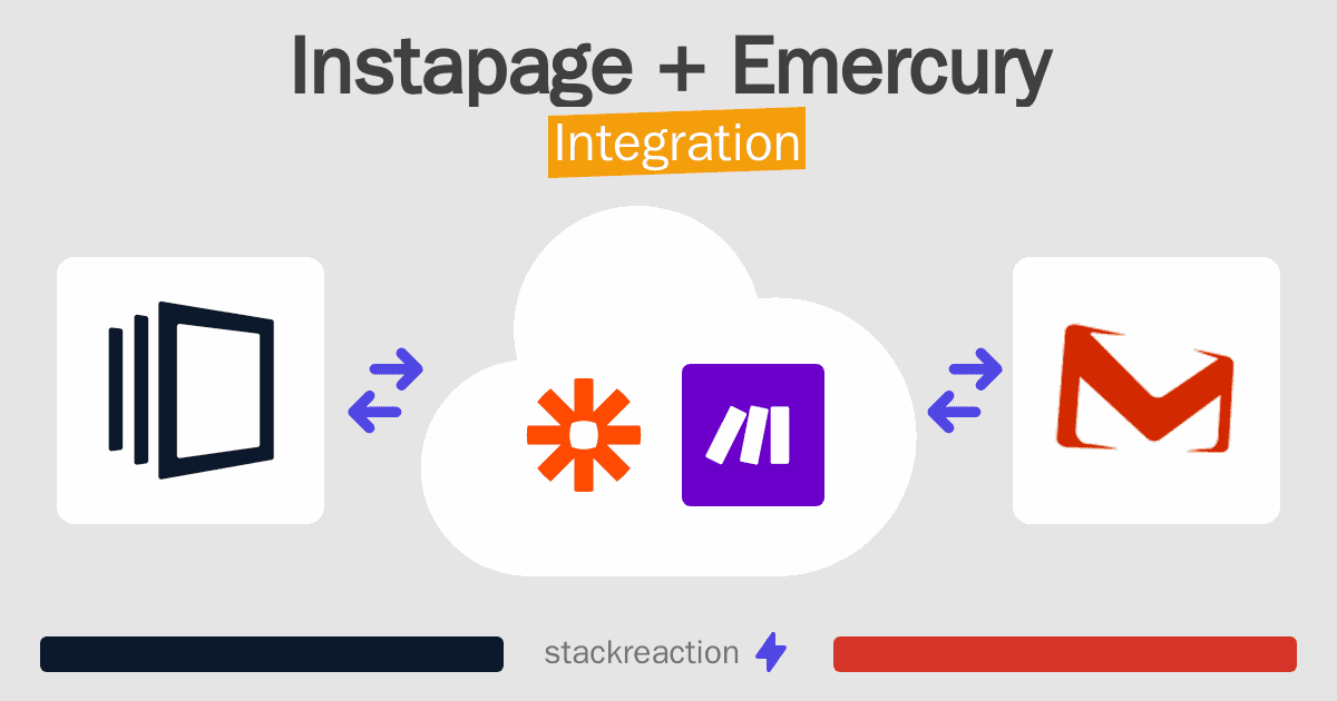 Instapage and Emercury Integration