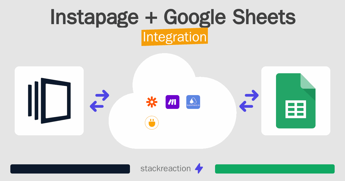 Instapage and Google Sheets Integration