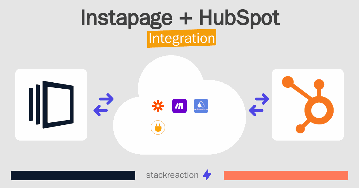 Instapage and HubSpot Integration