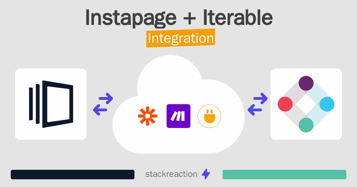 Instapage and Iterable Integration