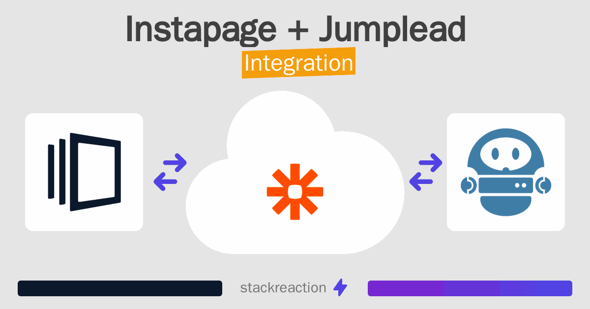 Instapage and Jumplead Integration
