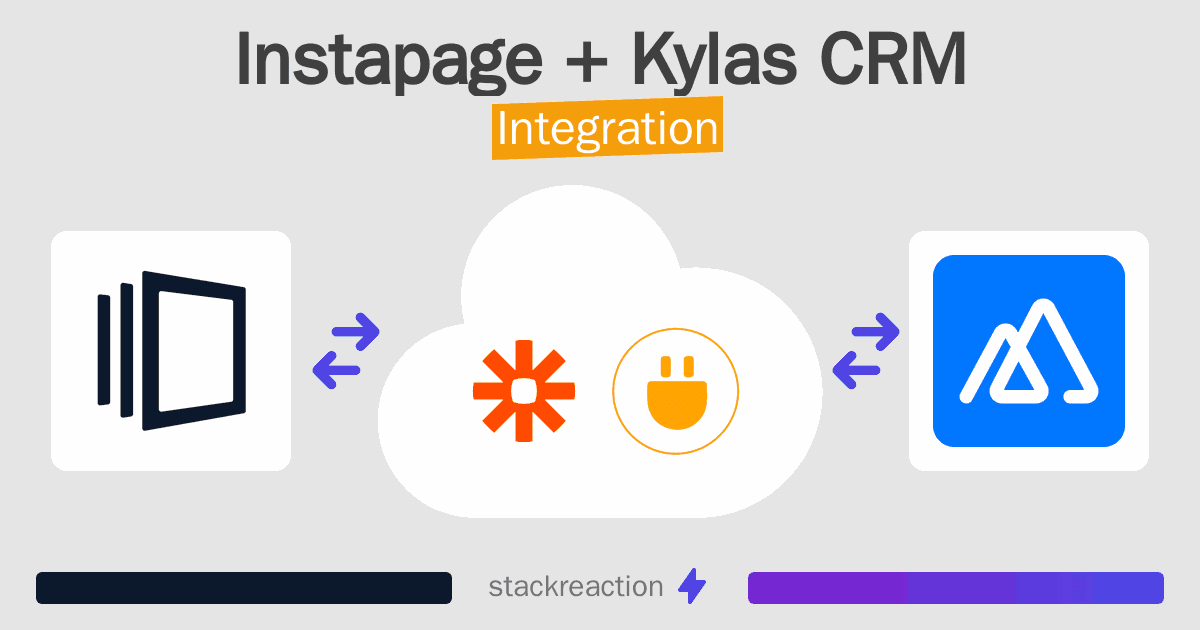 Instapage and Kylas CRM Integration