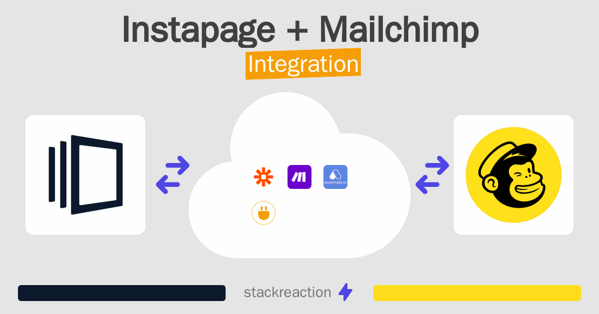 Instapage and Mailchimp Integration